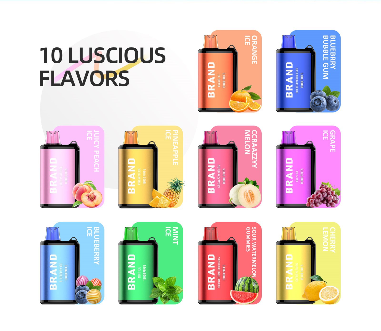 All-In-One AIO Device All-In-One AIO Device